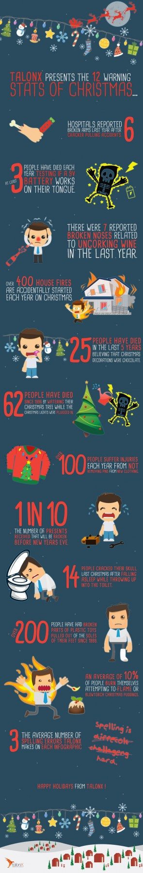 talonX-Holiday-Infographic-Design-2014