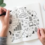 Marketing in Calgary
