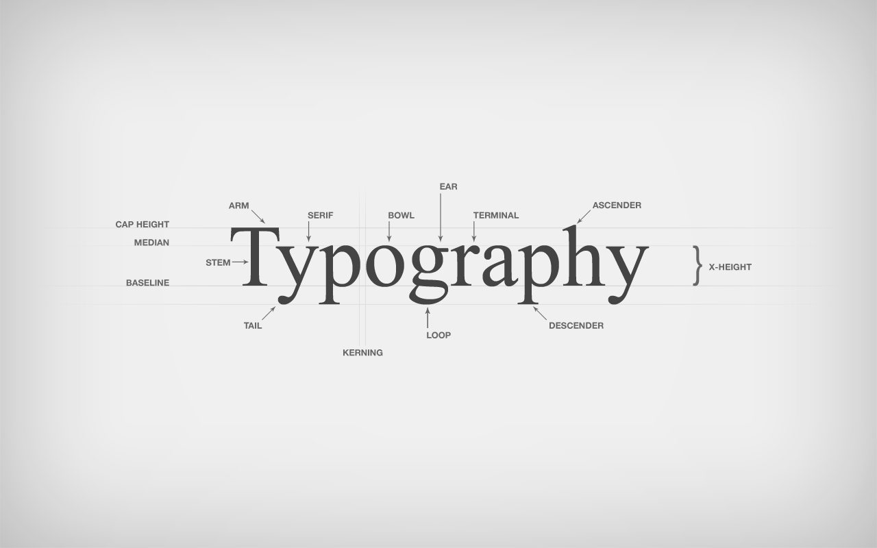 Graphic Design Typography