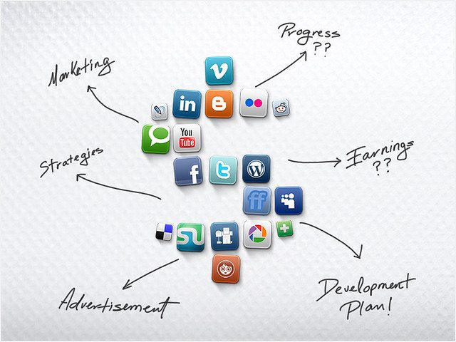 Social Media Marketing Calgary